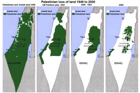 Palestine, then and ...