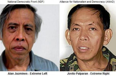 Extreme Left / Extre...